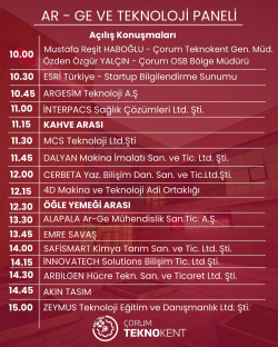 Ar-Ge ve Teknoloji Paneli Program Akışı Yayınlandı