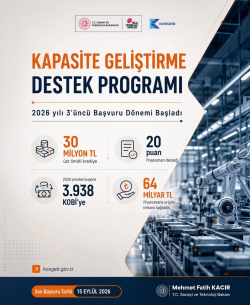KOSGEB Kapasite Geliştirme Destek Programı – 3. Dönem Başvuruları Başladı!